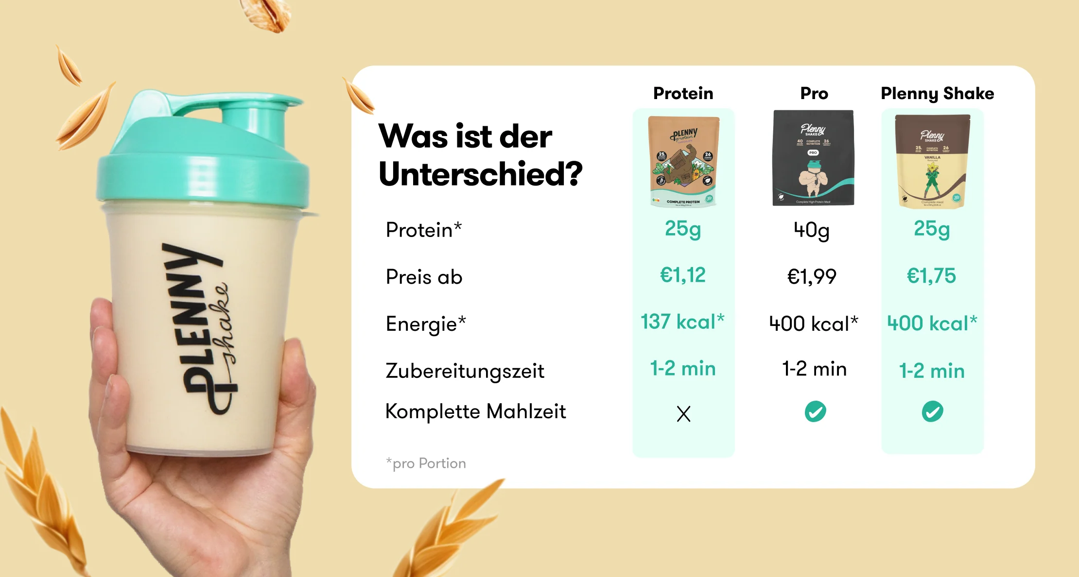 Plenny Protein Shake - Image 28